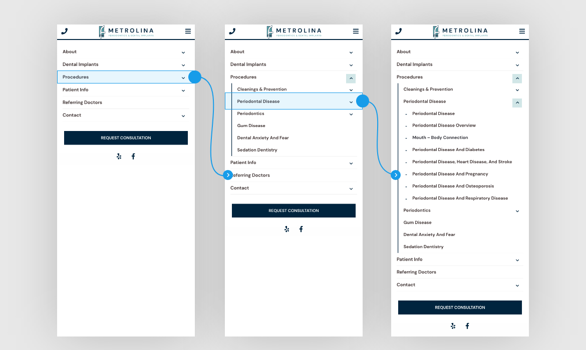 Metrolina Periodontics Mobile Menu