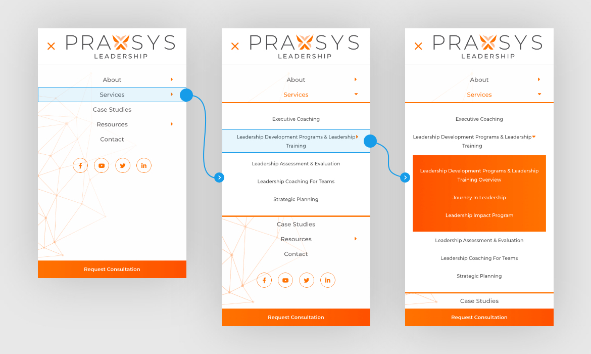 Praxsys Leadership Mobile Menu